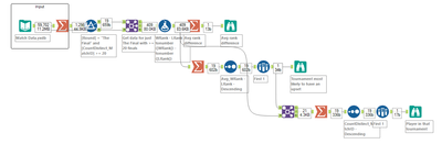 2023-08-21 17_14_36-Alteryx Designer x64 - Weekly Challenge 384_Start File.yxmd_.png