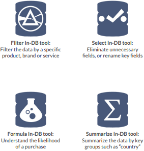 In-DB tools