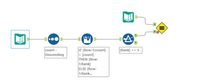 Challenge 9 Solution.png