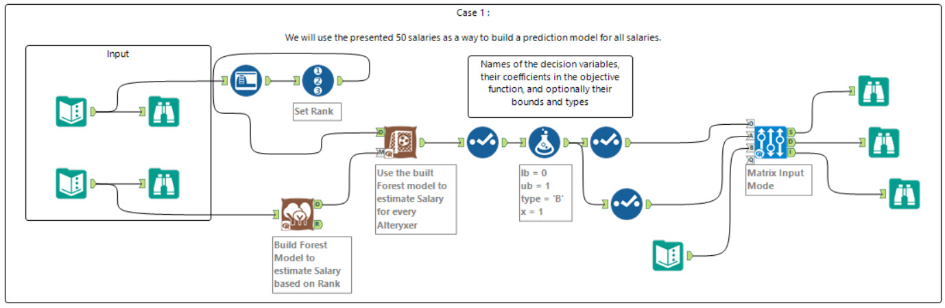 Optimizing Fantasy Football (Soccer) Using Alteryx - Alteryx Community