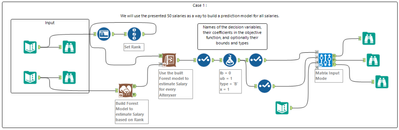 Workflow case1.png