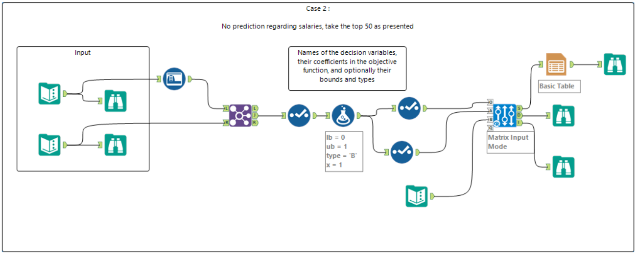 Optimizing Fantasy Football (Soccer) Using Alteryx - Alteryx Community