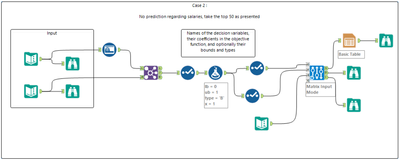 Workflow case2.png