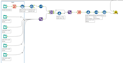 2023-08-24 11_07_53-Alteryx Designer x64 - challenge_212_start_file_.yxmd_.png