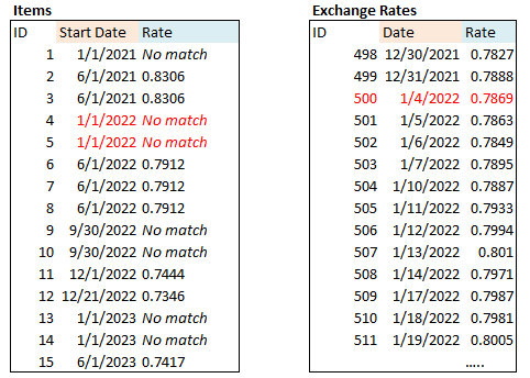 data.png