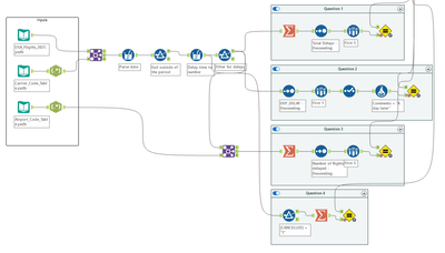 2023-08-24 14_24_59-Alteryx Designer x64 - challenge_328_start_file_updated.yxmd.png