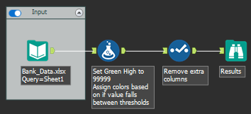 Alteryx Challenge Risk Workflow.png