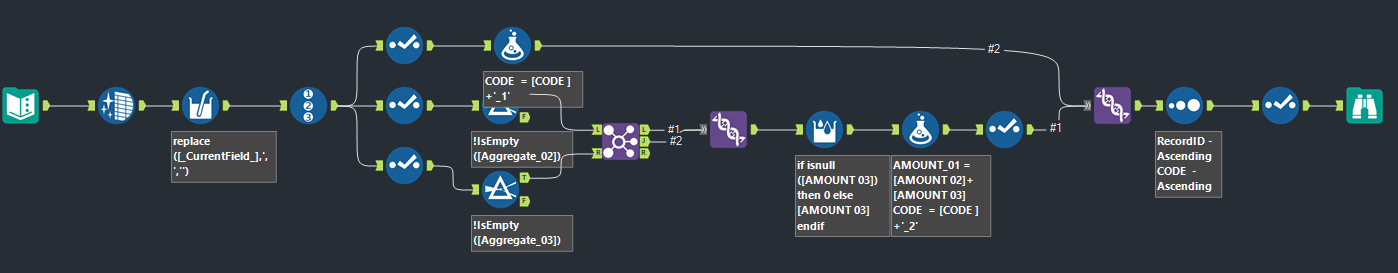 solved-new-row-with-conditions-in-alteryx-alteryx-community