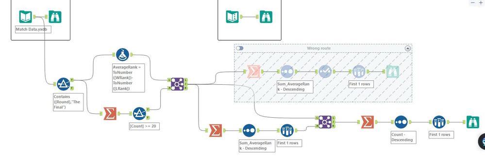 2023-08-29 19_33_29-Alteryx Designer x64 - Weekly Challenge 384_Start File.yxmd.jpg