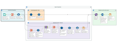 Workflow picture.png