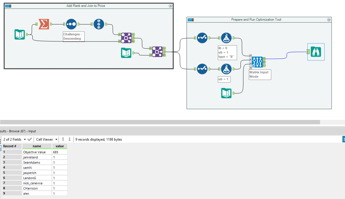 Optimizing Fantasy Football (Soccer) Using Alteryx - Alteryx Community