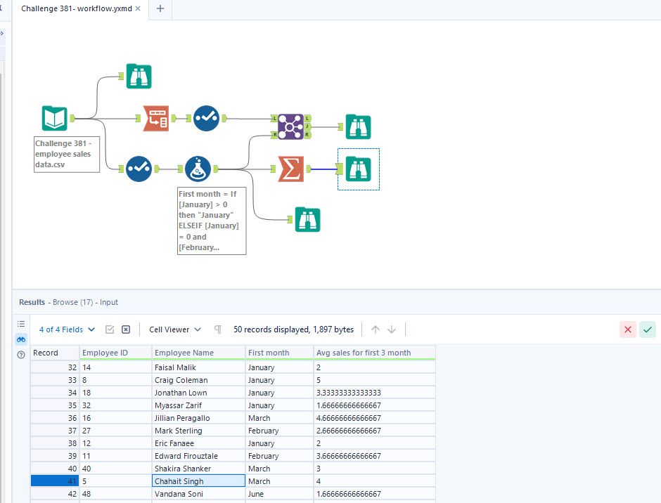 challenge 381 - alteryx flow.jpg