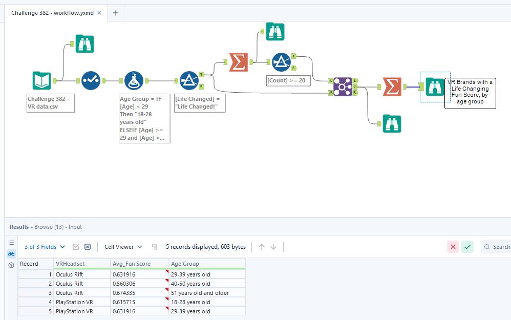 challenge 382 - alteryx flow.jpg