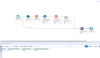 Timing Is Everything: The Science of Reordering