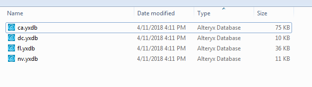 Files (with differing sizes) shown in MS Explorer.
