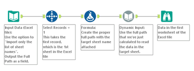 Alteryx - First Sheet of Excel File.png