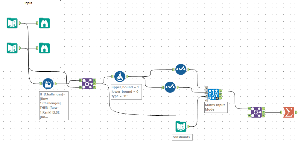 Optimizing Fantasy Football (Soccer) Using Alteryx - Alteryx Community