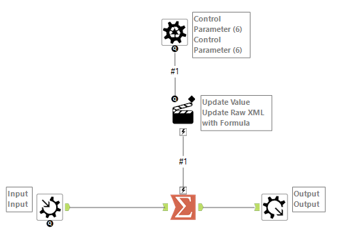 Solved Dynamic Summarize Alteryx Community 5184