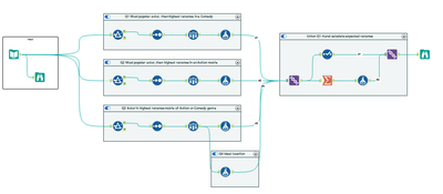 Challenge 335 Workflow Pic.png