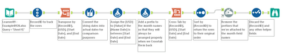 Alteryx - Learner09 Calculation for specific period a.png