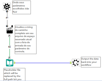 Leitura de arquivo dinâmico para execução da query - Alteryx Community