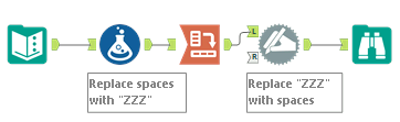 Alteryx - wonka1234 Underscores crosstab c.png