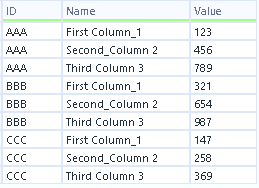 Alteryx - wonka1234 Underscores crosstab a.png