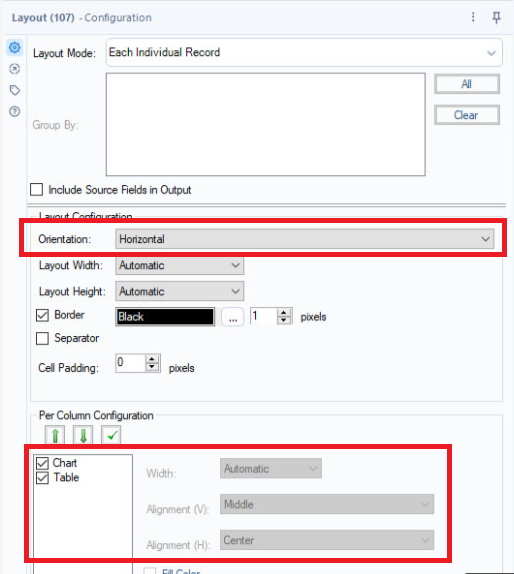 Solved Layout tool; getting the chart and table box align... Alteryx