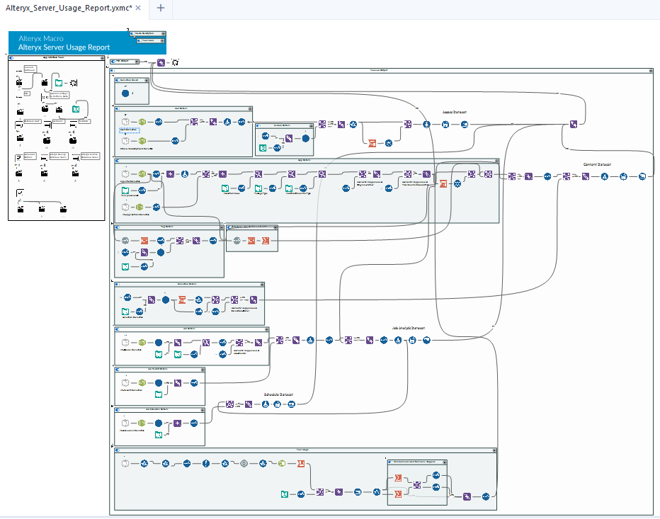 Alteryx Server Usage Report.PNG