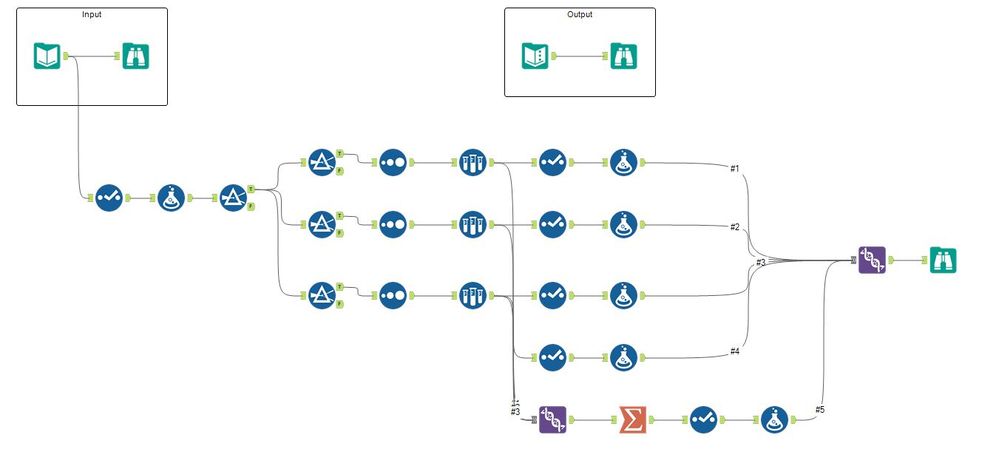 2023-09-24 20_30_30-Alteryx Designer x64 - challenge_335_start_file.yxmd.jpg