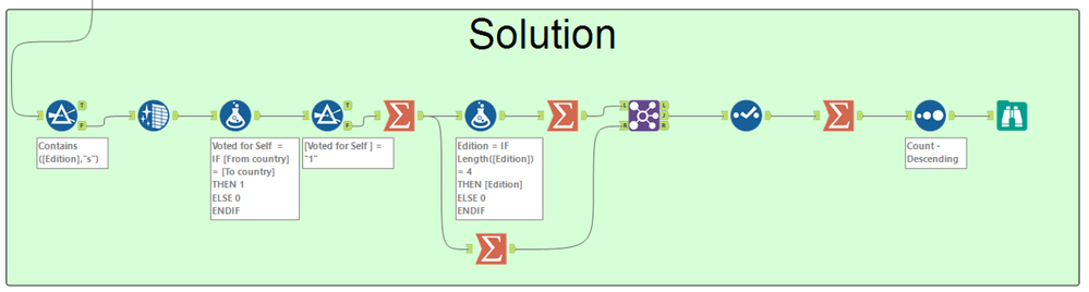 Challange 321 Screenshot.png