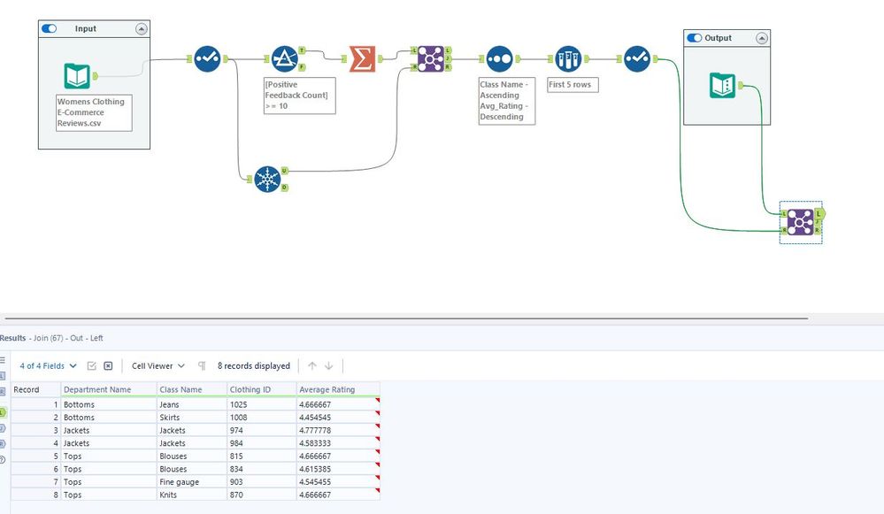 2023-09-25 18_00_41-Alteryx Designer x64 - challenge_164_start_file.yxmd.jpg