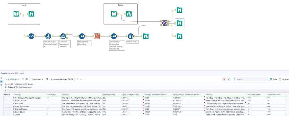 2023-09-25 18_54_54-Alteryx Designer x64 - challenge_338_start_file_2.yxmd_.jpg