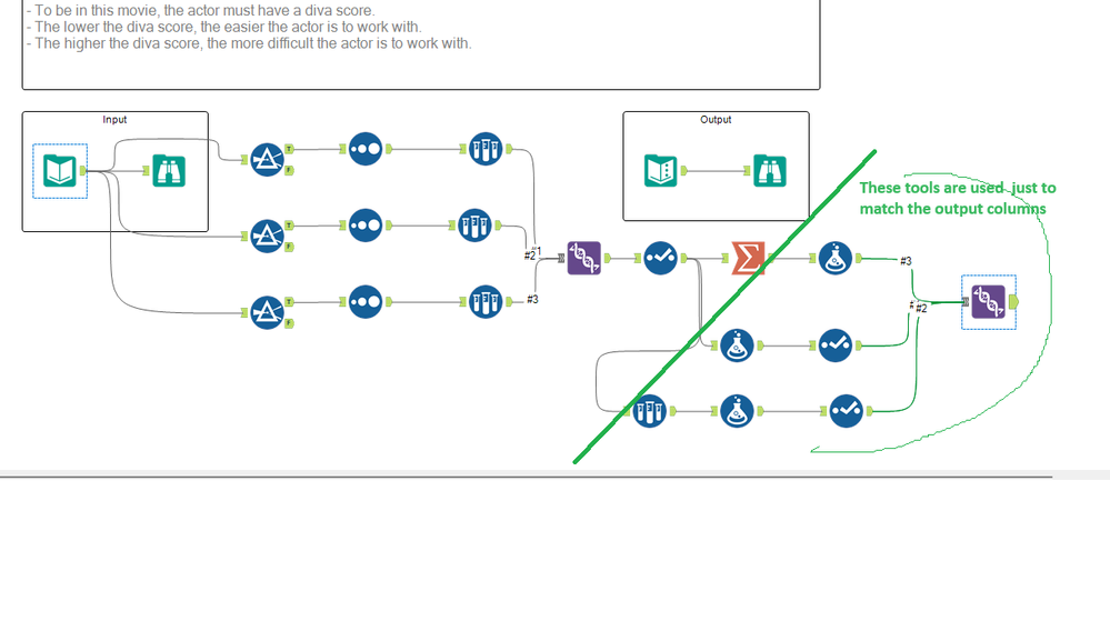 Challenge 335 solved by RG.png