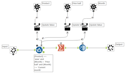 Alteryx Macro.png