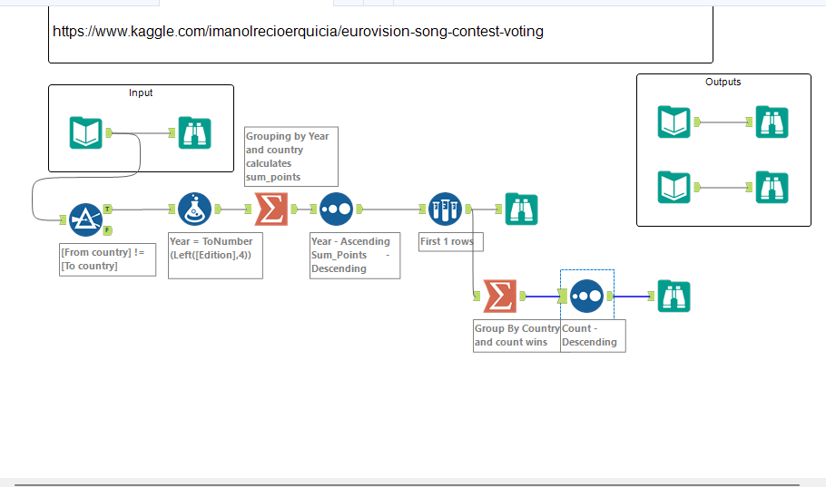 Challenge 321 solved by RG.png