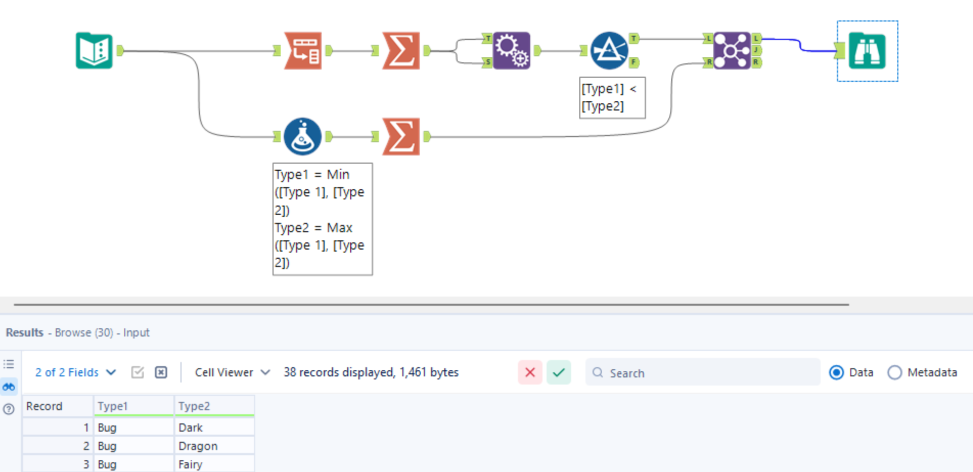 Challenge #391: Which Combinations of Pokémon Type - Page 2 - Alteryx  Community