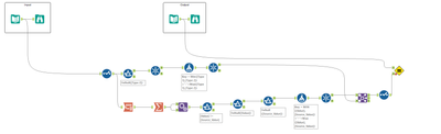 Challenge #391: Which Combinations of Pokémon Type - Page 2 - Alteryx  Community