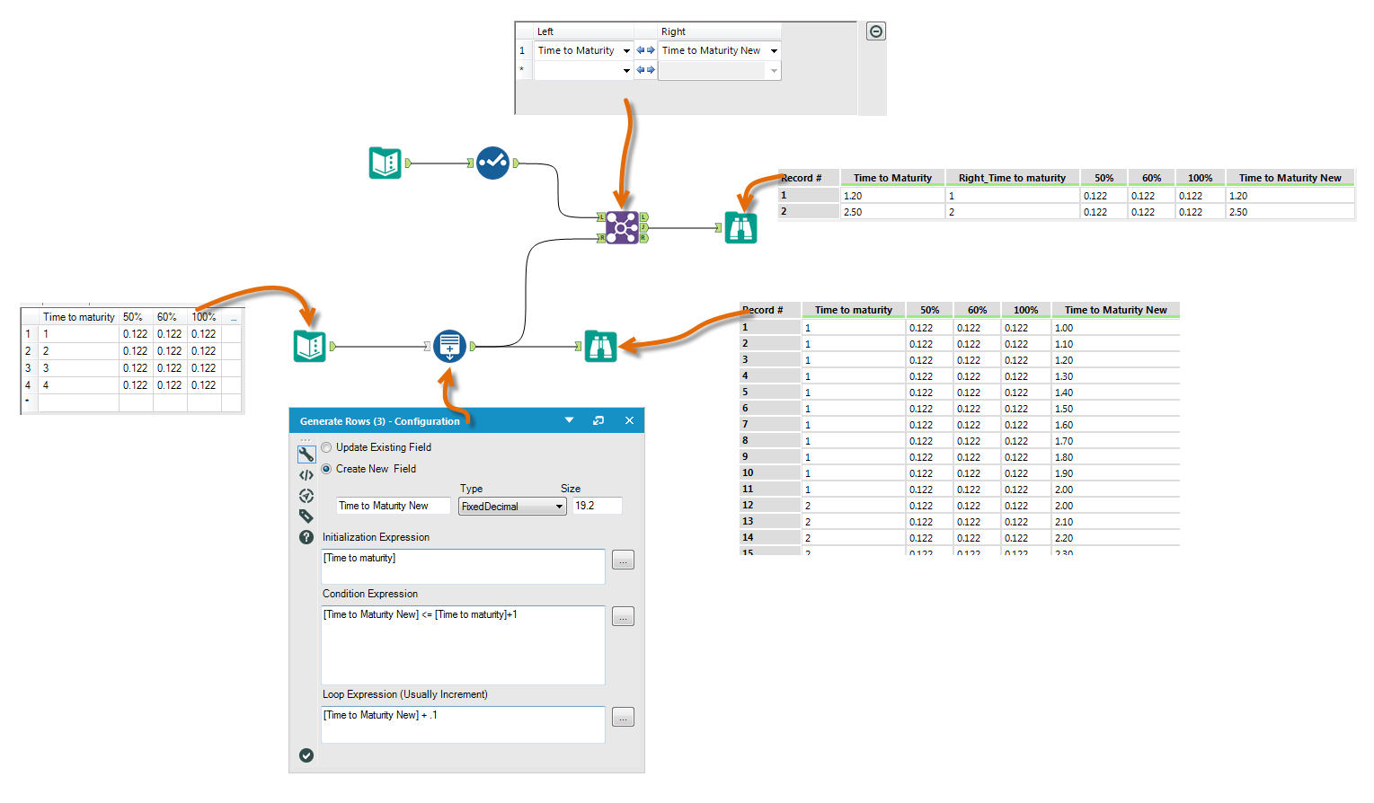 2d-interpolation-alteryx-community