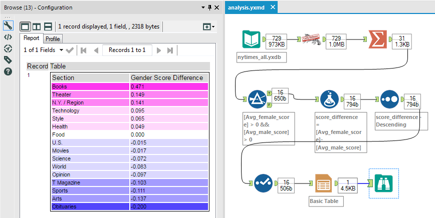 analysis workflow.png