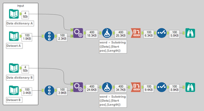 challenge_151_workflow.png