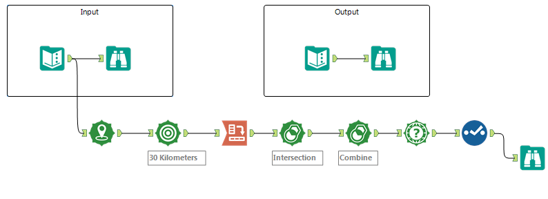 Challenge #70: Trade Area Drivetime Radii - Alteryx Community