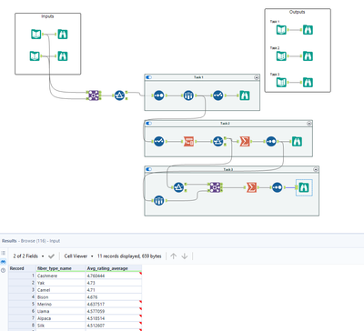 Alteryx Weekly Challenge 393 Solution.png