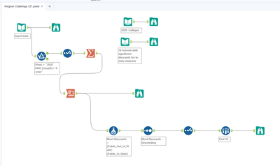 Alteryx Challegnge Screenshot.png