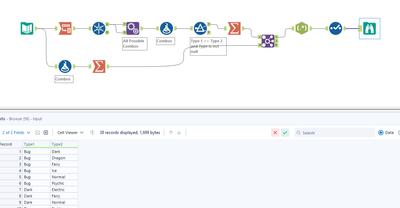 Challenge #391: Which Combinations of Pokémon Type - Page 2 - Alteryx  Community