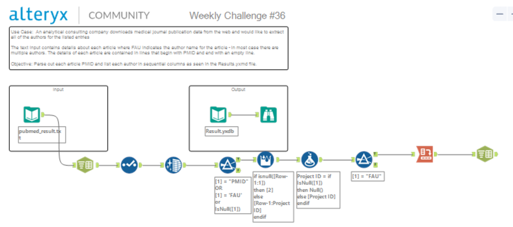 Alteryx Challenge 36 Extract Authors.png