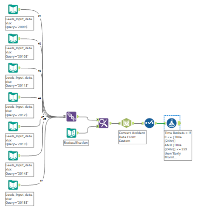 Alteryx Challenge 42 Inspire Europe Grand Prix.png