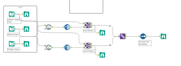 Alteryx GP Workflow.png