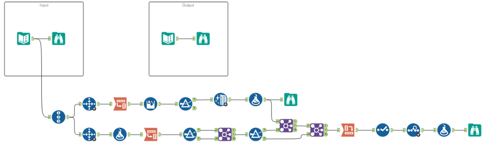 Alteryx Challenge 63.PNG