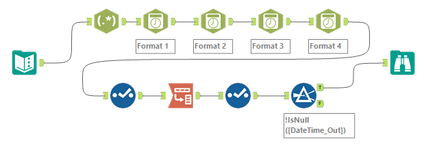 Workflow.png